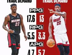 开云体育APP下载-包含热火击败凯尔特人，巴特勒全场表现稳健领队晋级的词条