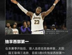 开云官网-湖人队客场击败国王队，守住西部第一位置