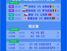 开云平台-欧洲杯比赛阵容整容，球队期待夺冠机会！