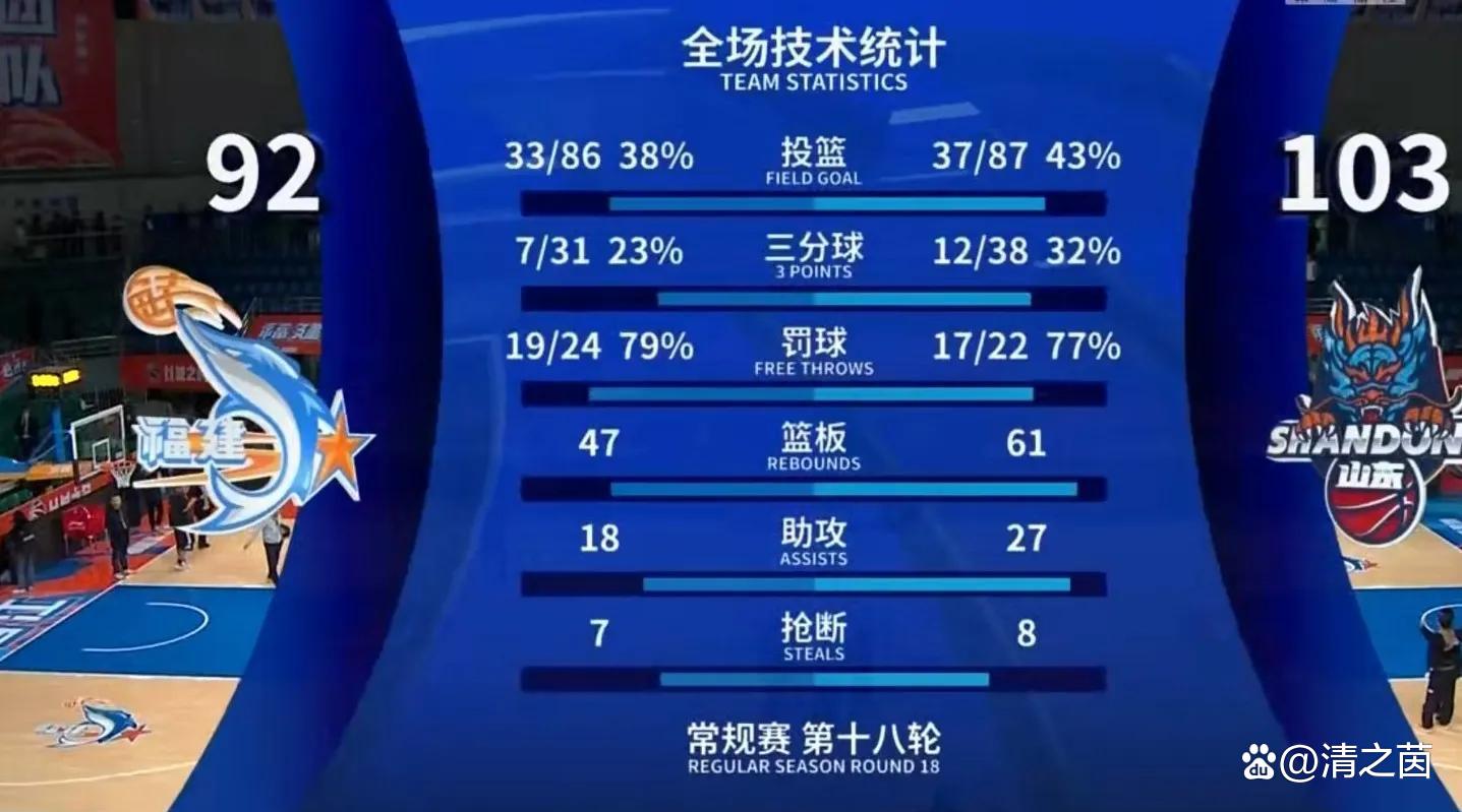 开云体育官方网站-福建男篮努力拼搏，争取胜利的简单介绍
