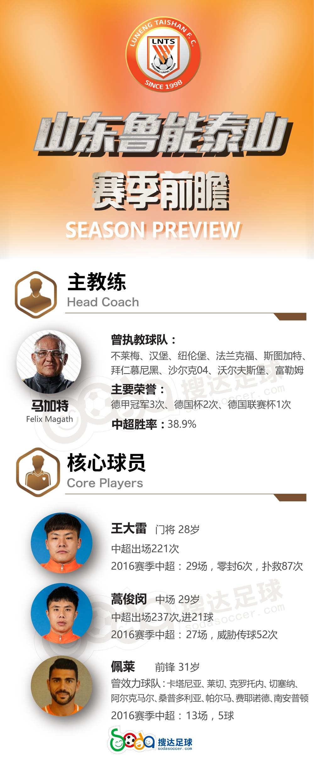开云体育在线-斯图加特风生水起，实现惊艳逆袭的简单介绍
