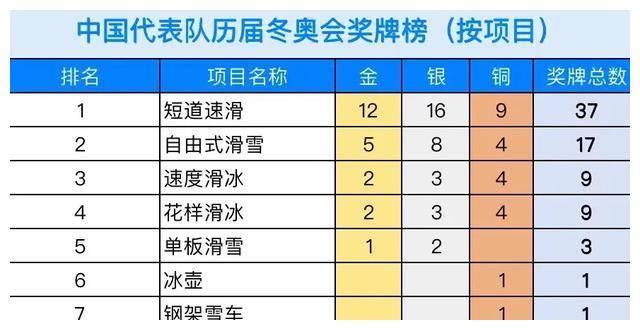 开云体育下载-波斯尼亚队在欧洲锦标赛中实现令人瞩目成绩