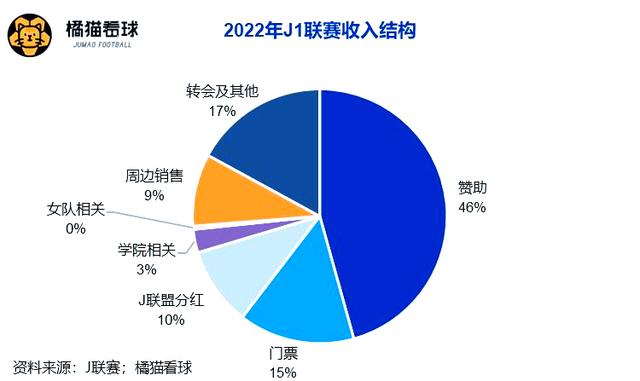 开云体育在线-突发足球财务危机扼杀球队竞争力
