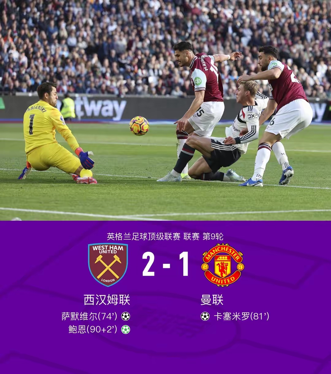 开云下载-曼联主场大胜，继续保持英超榜首位置
