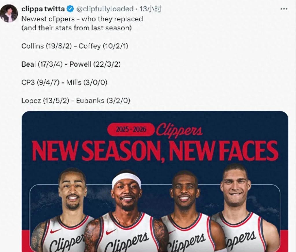 开云体育官网-快船队全队集体激励，誓要冲击总冠军