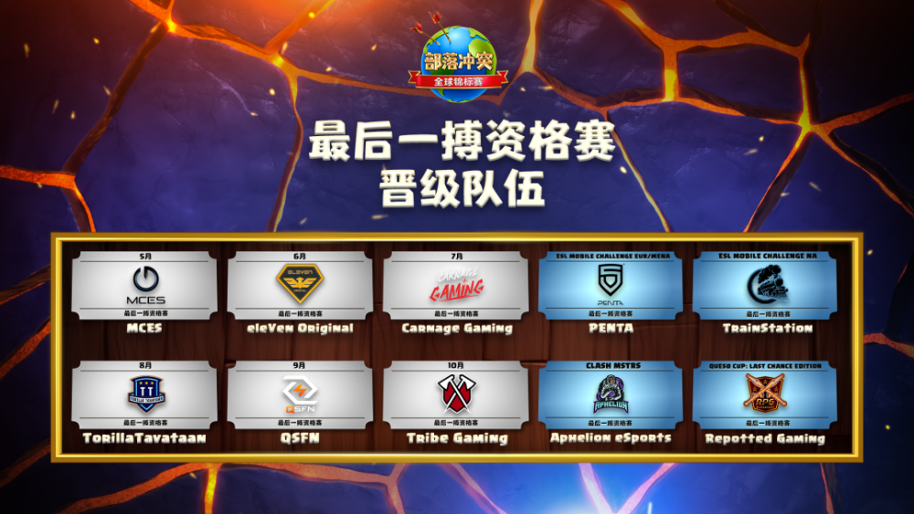 开云体育中国-柏林联队全力以赴，晋级希望渺茫